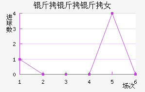 ������Ů���������������