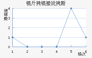 ���Ӷ�˹��������������