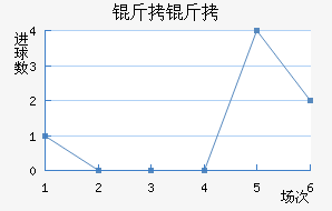 ���˽�������������