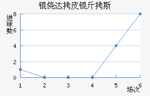 �Ĵ�Ƥ��˹��������������