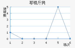 Ү�ý�������������