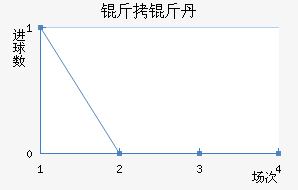 ���ﵤ��������������