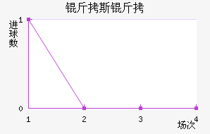 ��˹�̽�������������