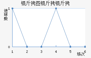 ��ͼ���װ���ƥ�ǽ�������������