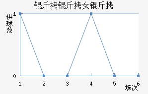 ����Ů���������������