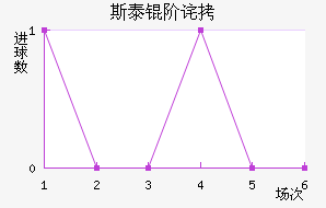 ˹̩�ײ�˹��������������
