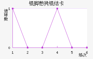 �ű��Ῠ��������������