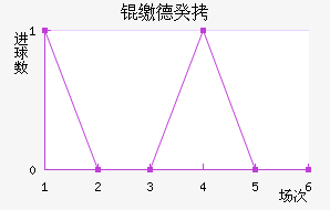 �ɵ¹���������������