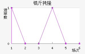 ��¡��������������