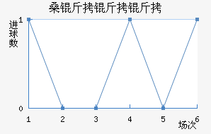 ɣ��������������������