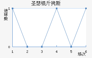 ʥɪ��˹�ᰲ��������������