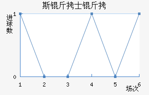 ˹��ʿ����������������