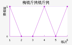 ÷������������������