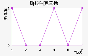 ˹�п˸۽�������������