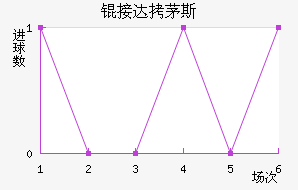 �Ӵ�é˹��������������