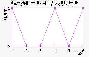 ����ʥ�ն�����������������