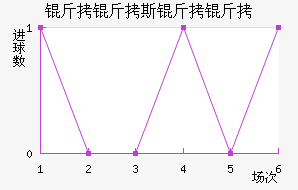 ����˹���ɽ�������������