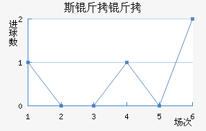 ˹���Ľ�������������