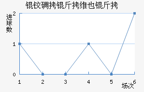 �µ���άҲ�ɽ�������������
