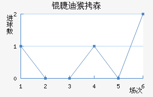 �޵Ϻ�ɭ��������������
