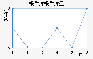 ���ǵ���ʥˮ��������������