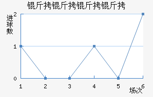 ���������������������