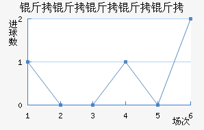 ���������½�������������