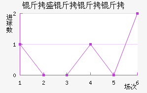 ��ʢ�����ӽ�������������