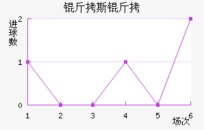 ��˹��������������������