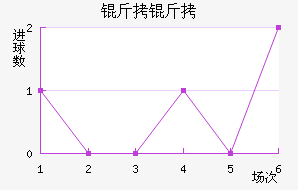 ���Ͻ�������������