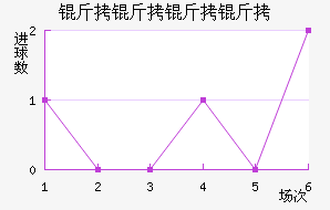 ��������˹��������������