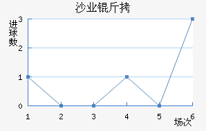 ɳ����04ҵ��ӽ�������������