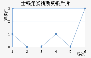 ʿ�Ǻ�˹Ī�ǽ�������������