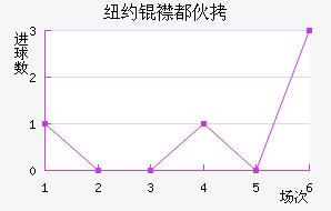 ŦԼ�󶼻��������������