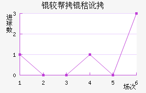 �ϰ��նؽ�������������