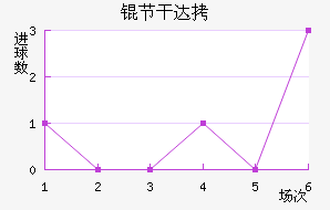 �ڸɴ��������������