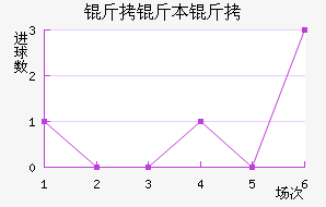 ���ױȿ˽�������������