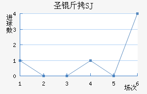 ʥ����ʥ������������������