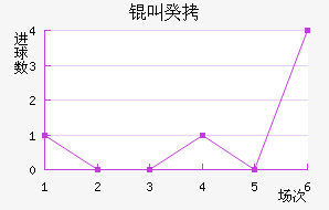 �й���������������