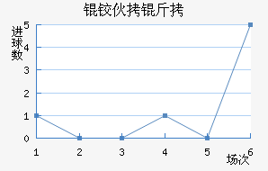 �»��Ͻ�������������