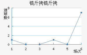 ���ͽ�������������