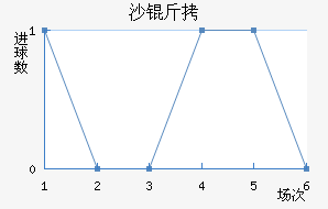 ɳ�ذ�������������������