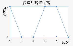 ɳ������������������