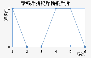 ̩��������������������