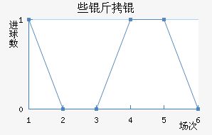 NKЩ��˽�������������