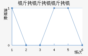 �����Y��˽�������������