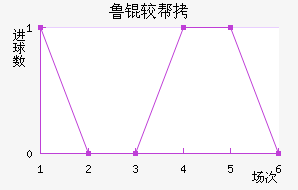 ³�ϰ½�������������
