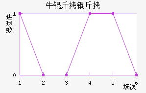 ţ������������������