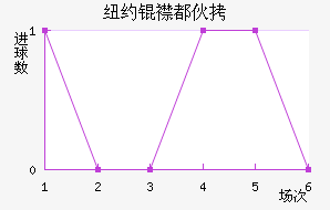 ŦԼ�󶼻��������������