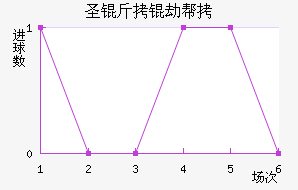 ʥ���ٰ���������������